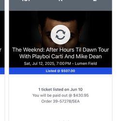 Selling The Weeknd Tickets 