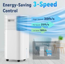 W404 Windowless Air Conditioner Portable 1800CFM w/4 Modes&3 Speeds, 15H Timer, 3 Gal Tank for 24H Cooling 600Sq.Ft, 120°Swing Swamp Cooler Air Condit