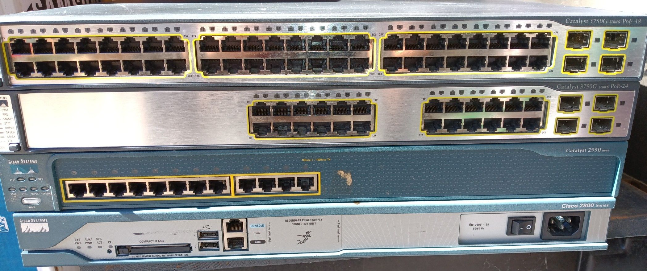 Cisco Routers And Switches