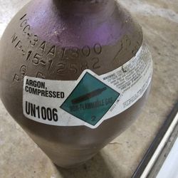 Argon Gas, Shrink Wrap