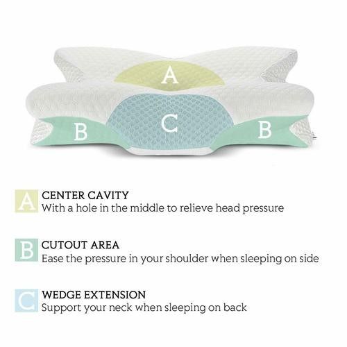 Coisum Memory Foam Pillow