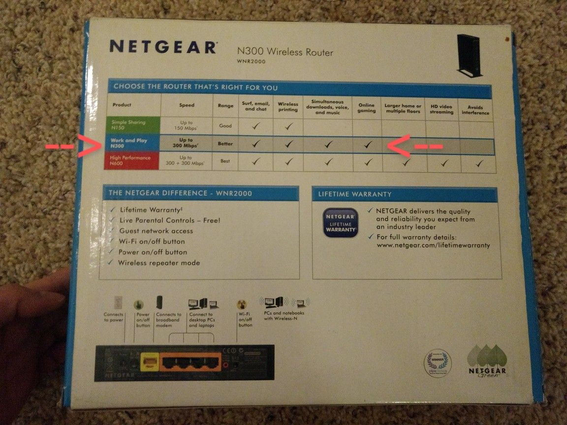 Netgear N300 Wireless Router