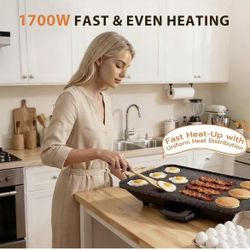 20"x12" Electric Griddle–1700W Nonstick ILAG Granite Surface, Large Flat Design, Perfect for Family Meals, Pancakes&Eggs, Fast Even Heating, Easy to C