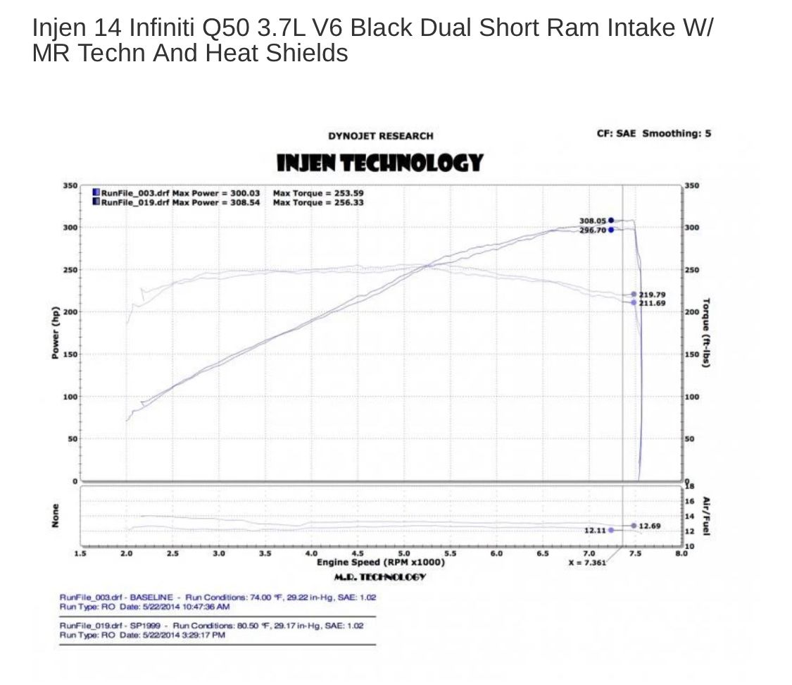 Large Black Injen intakes