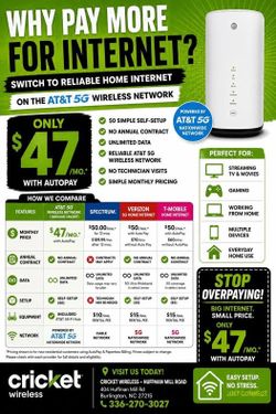$47/ A MONTH 5G  HOME INTERNET