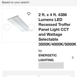 Cree 2x4 Panel Light 