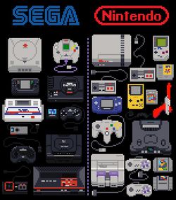Retro Games Emulation (Android & IOS)