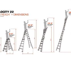 Little Giant MegaLite + Multi-use Ladder M18 Type1A Aluminum with Safety Levelers