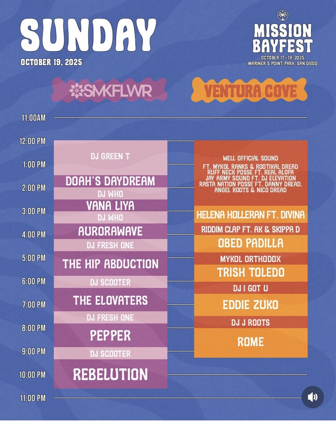 Mission beach Bayfest Sunday GA ticket