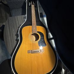 1994 Washburn  D-12s