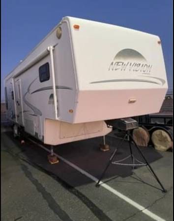 2001 KZ New Vision