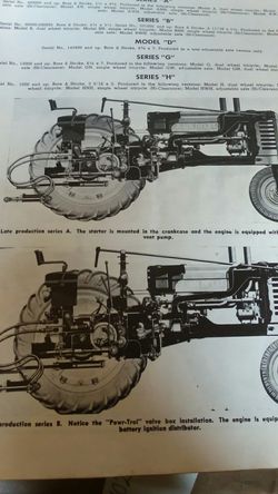 John deer Tractor manual