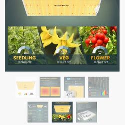 Bloomplus 3000 Watt LED Grow Light 