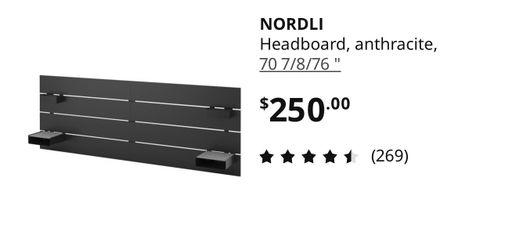 IKEA Headboard