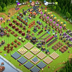 Th17