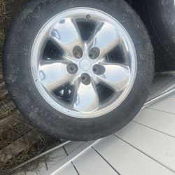 Rims 