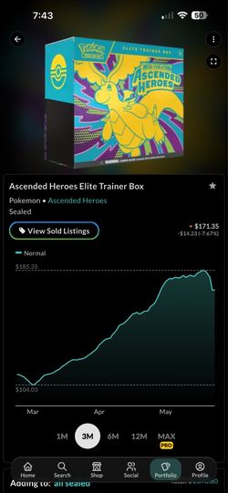 Ascended heroes Pokemon collection for sale
