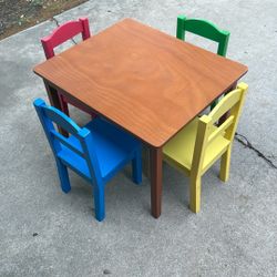 Table And Chairs For Children 