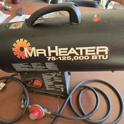 Propane Heater 125,000 BTU