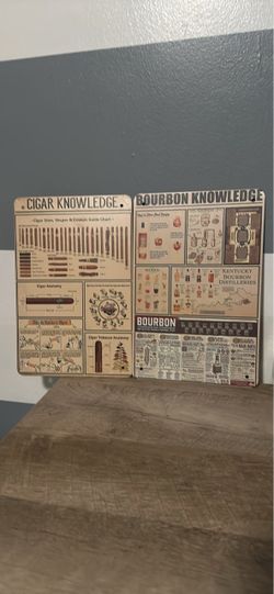Cigar & Bourbon Knowledge Metal Signs Set of 2