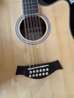 Vangoa Guitar Perfect Condition Works Good