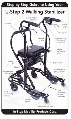 U-STEP WALKER 2 WALKING STABILIZER The