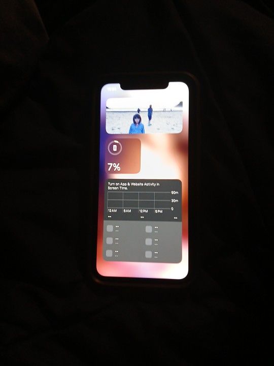 IPhone 11 Unlocked