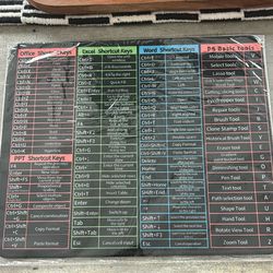 Shortcut Keys Mouse Pad