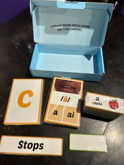 Phonics Sound Wall
