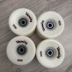 Roller Skating Wheels 