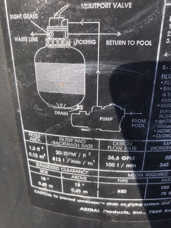 Proline Above Ground Pool Pump For In Lynn Ma Offerup