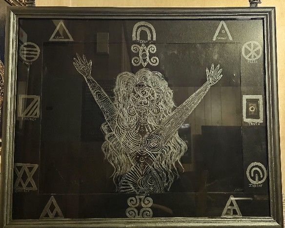Symbolic Art Paintings
