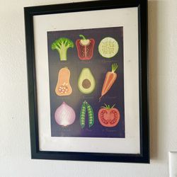 Wall Vegetables Picture Framed 