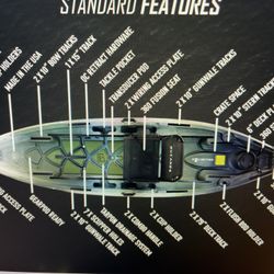 Kayak Nucanoe Unlimited 12 Foot