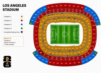 FIFA WORLD CUP LOS ANGELES TICKETS