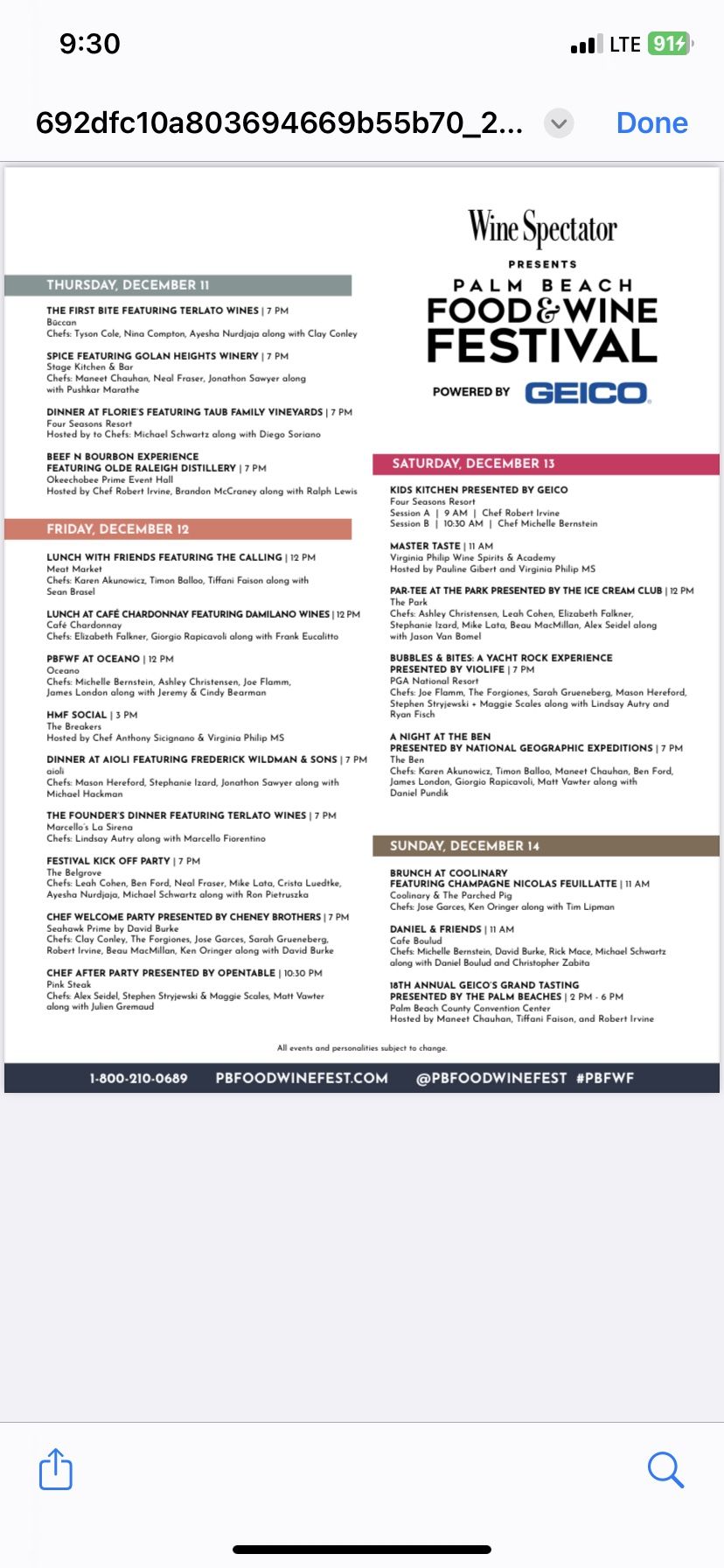 Palm Beach Food And Wine Festival