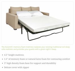 Jeffco Axiom Eco 4.5” Memory Foam Mattress New