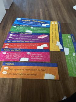 Reading Think Aloud Classroom Poster