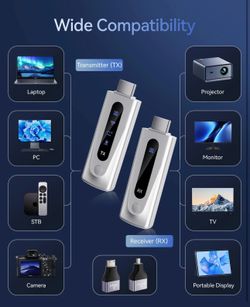 New in Box 2027 Upgraded Wireless HDMI Transmitter and Receiver Simplicity Silver