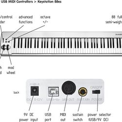 M audio 88 Keys