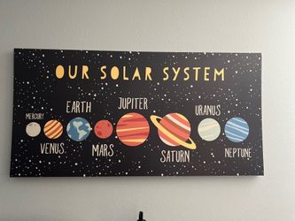 Canvas solar system wall decor