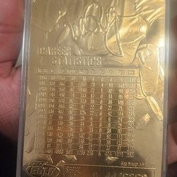 Mark MCGWIRE 23KT GOLD CARD