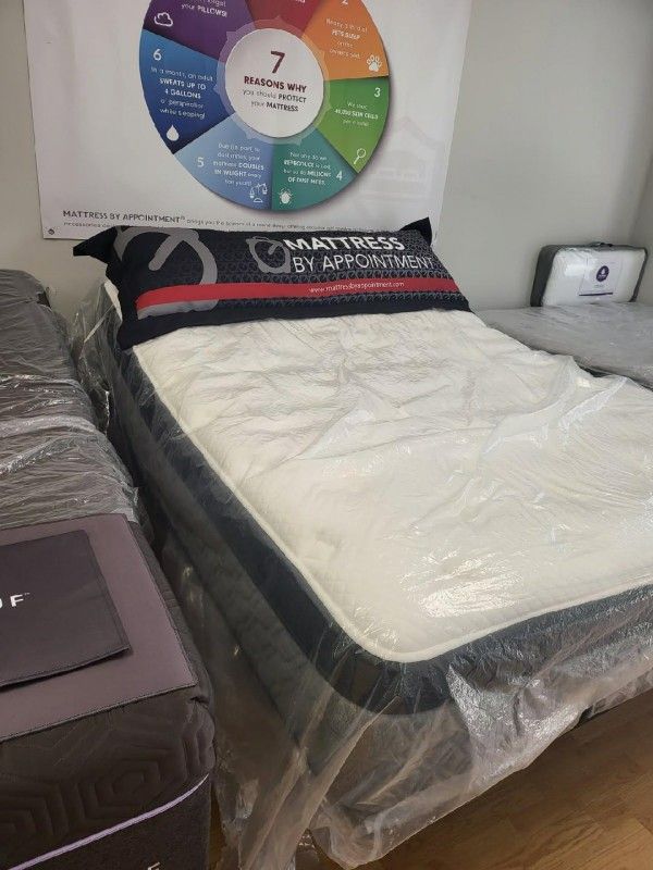 Year-End Closeout Sale! Brand New Mattresses