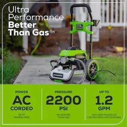 Pressure Washing Machine