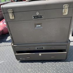 Kennedy Shop Tool Box 
