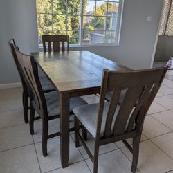 Kitchen Tables 