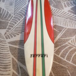 Surfboard 