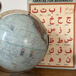 Vintage Arabic Alphabet Sign