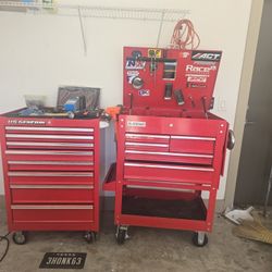 Us General Tool Box
