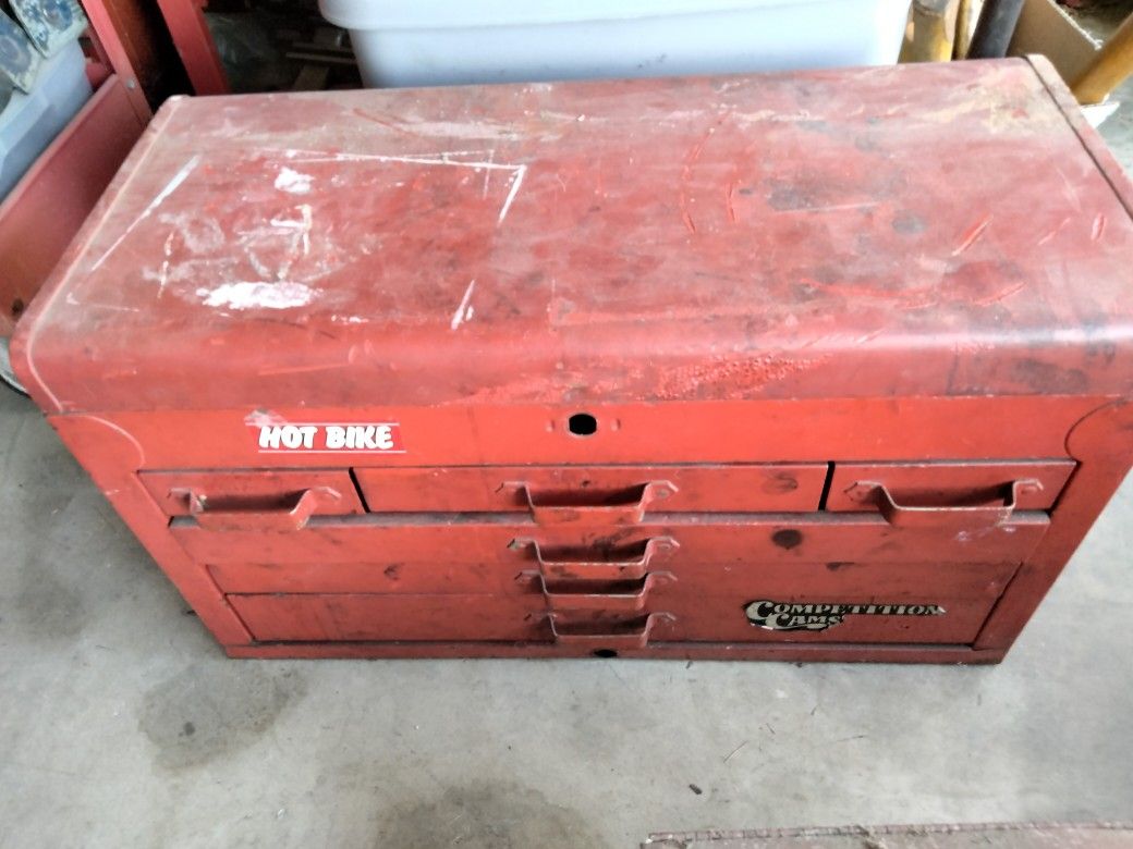 Vintage Tool Box 